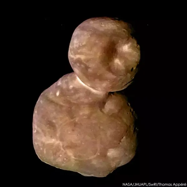 NASA's New Horizons Mission